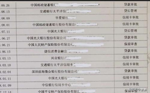 个人办理工商营业执照(办个体户营业执照需要哪些资料)