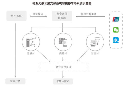 个人可以去银行贷款么(个人可以去银行贷款多少)