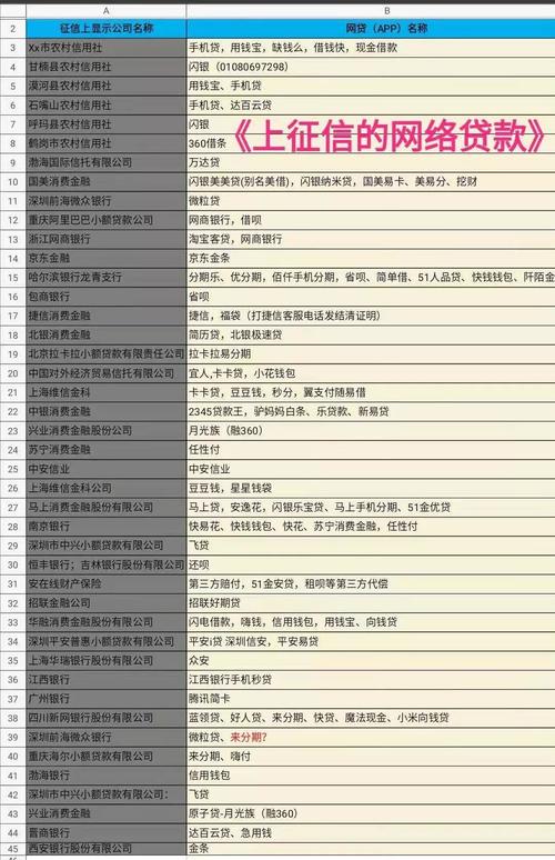 不正规的pos机有什么危险(办理正规pos机需要什么)