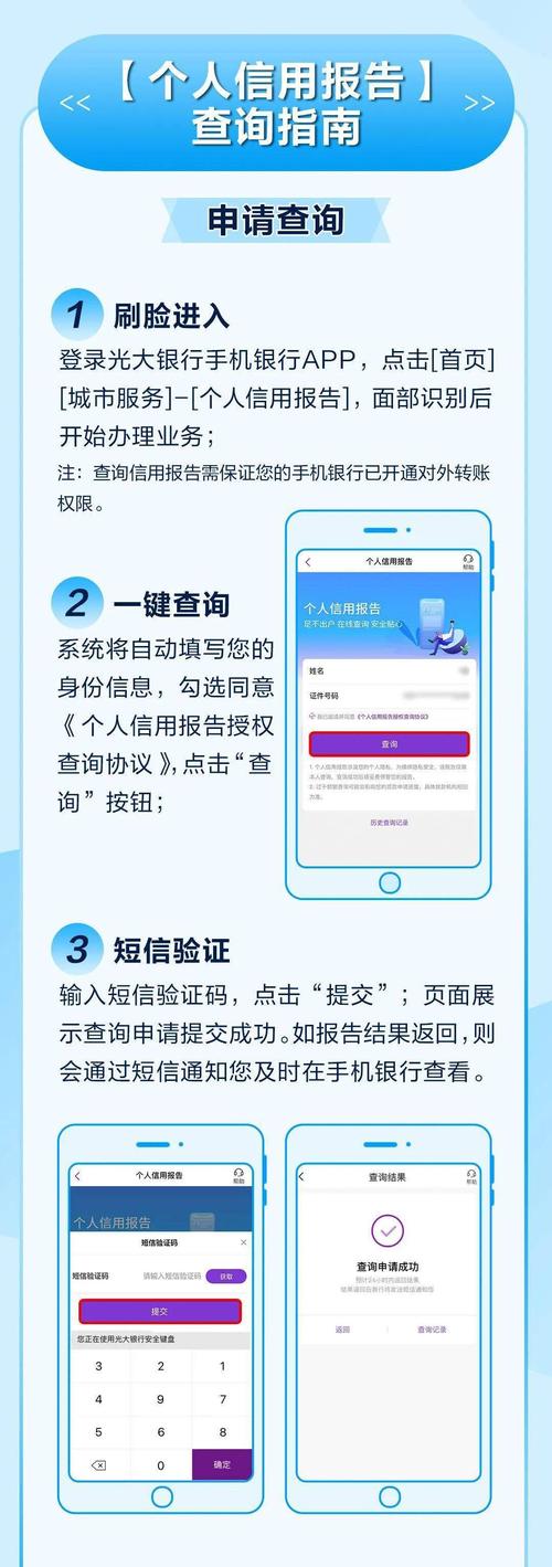 个人信用贷款怎么贷(农商银行个人信用贷款怎么贷)