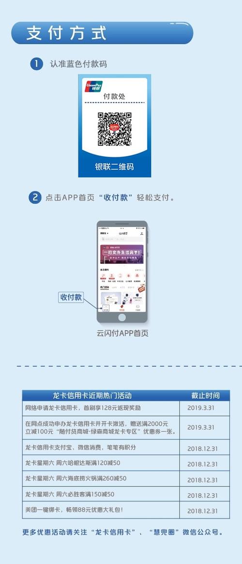 云闪付app怎么刷信用卡
