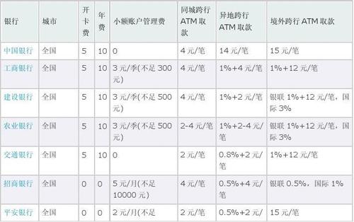 借过网贷还清了可以买房贷款吗