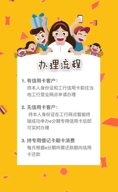 工银e分期坑不坑