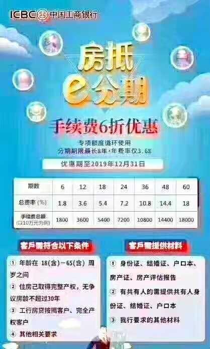 工行e分期刷pos机的范围