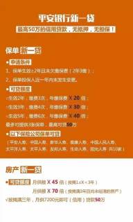 平安车主贷能贷多少