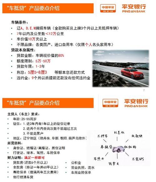 平安车贷要求怎么贷款(平安车贷二次贷款)