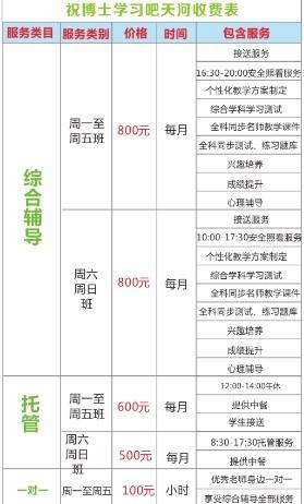 收钱吧手续费是多少有什么优势