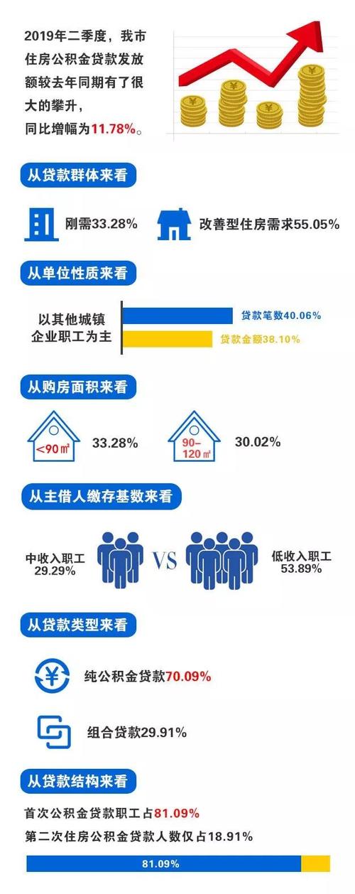 旧pos回收干什么(旧棉被回收去干什么用的)
