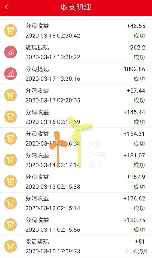 易生支付怎么注册