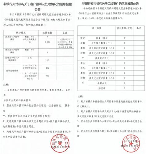 易生支付代理的要求