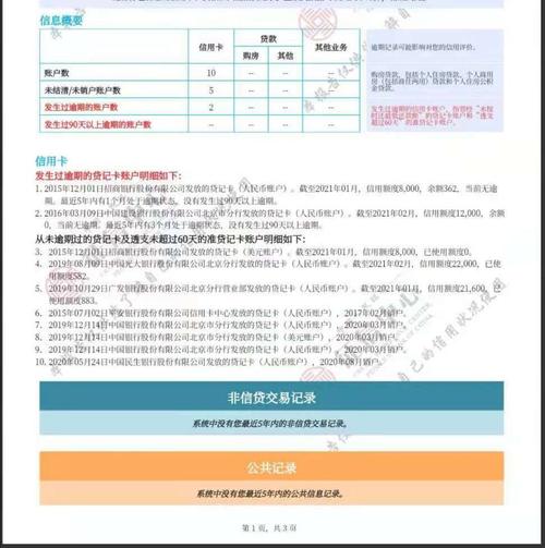 来回倒信用卡影响征信吗