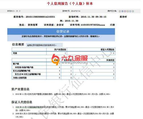 查询个人征信官网(个人征信查询在哪里查)
