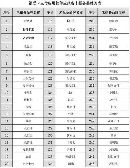正规pos机名单