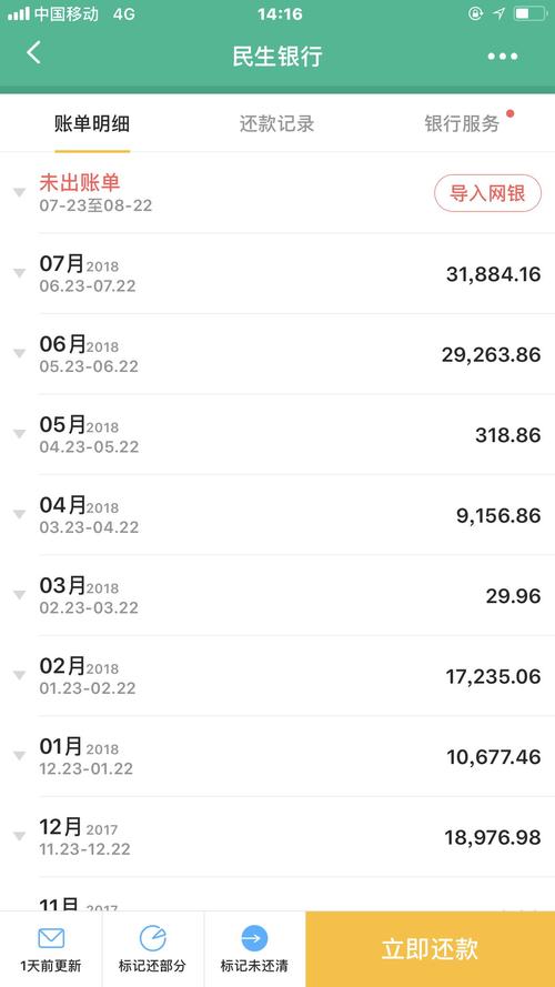 永久免年费的信用卡值得养吗(有没有永久免年费的信用卡)