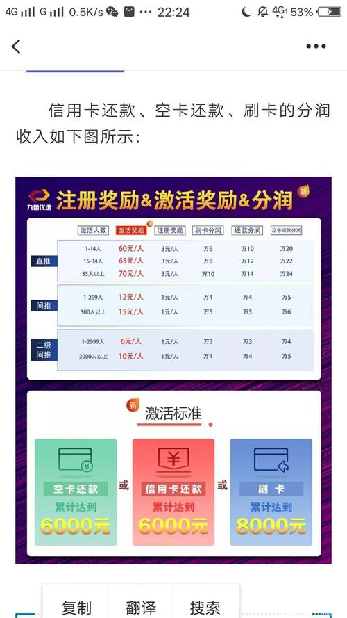 空卡套现什么信用卡才可以(空卡套现对信用卡有什么影响)