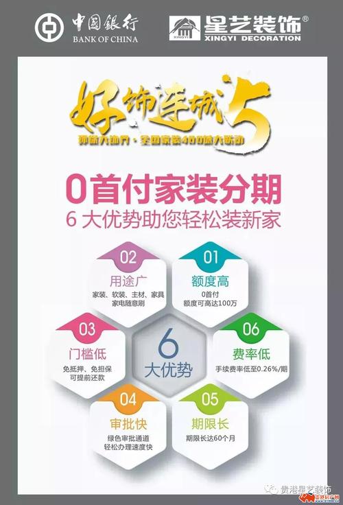 装修贷好贷吗(装修贷好做吗)