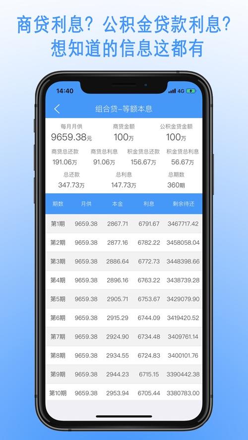 装修贷款计算器利率(年化利率贷款计算器)
