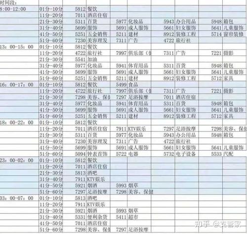 亳州个人办理pos机品牌排行