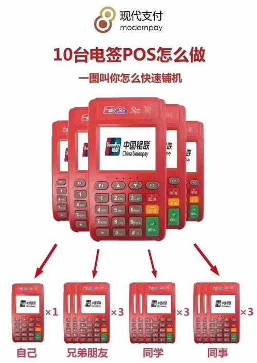 佛子山镇合利宝pos机怎么办理