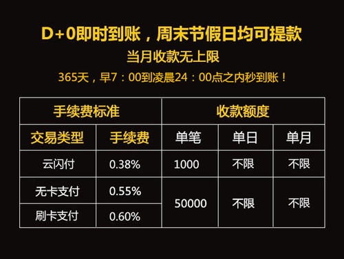 信用卡pos机办理要加油的微博(办理pos机需要信用卡认证吗)