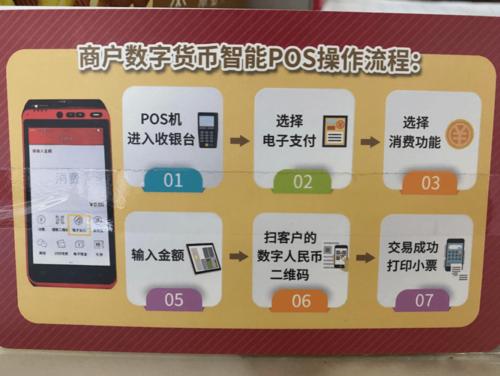成都中国银行pos机办理
