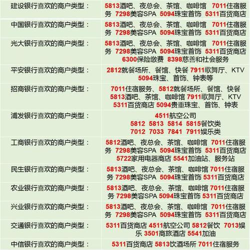 我办理pos机说我在黑名单