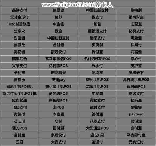 我办理pos机说我在黑名单