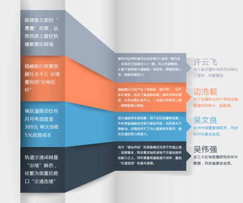 手术pos机办理条件