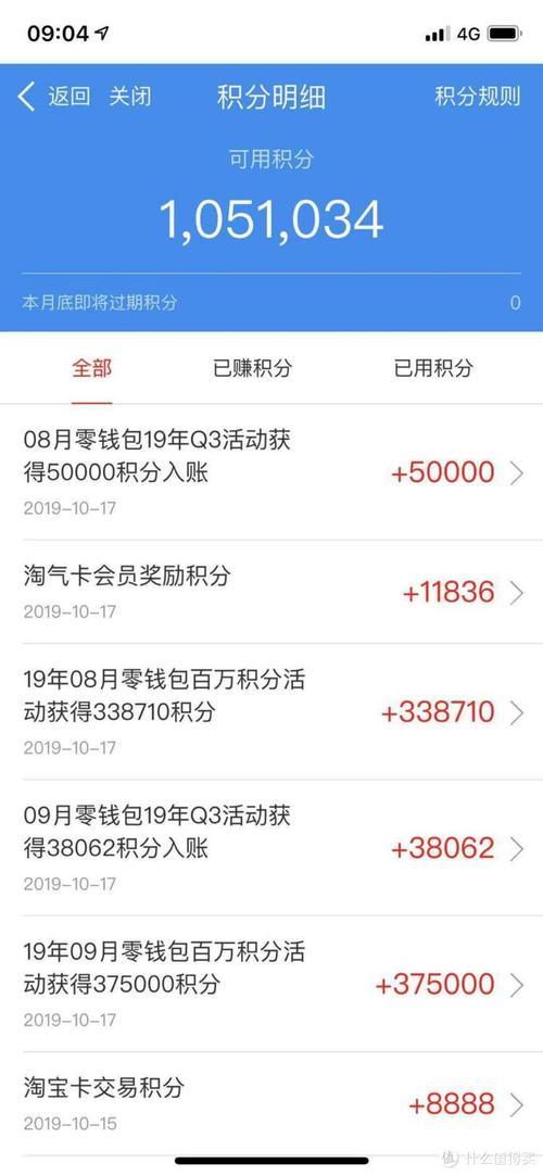 中信信用卡没有积分兑换