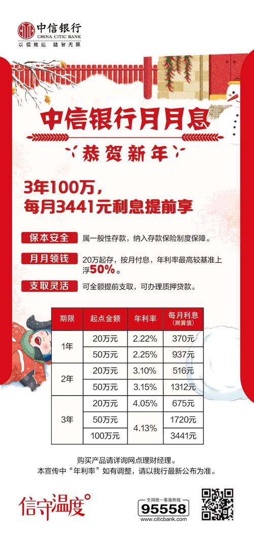 中信信用卡生日月积分兑换