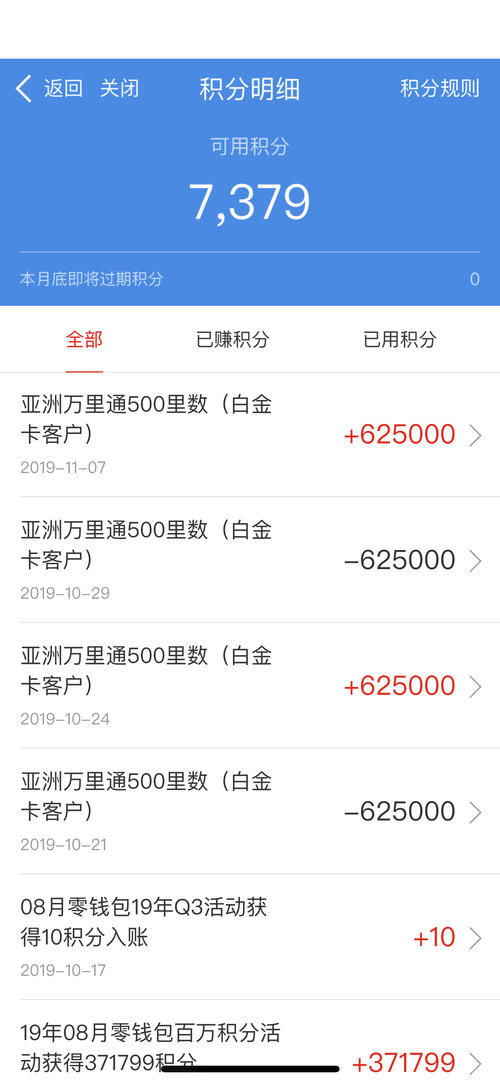 中信信用卡积分兑换都需要加钱吗