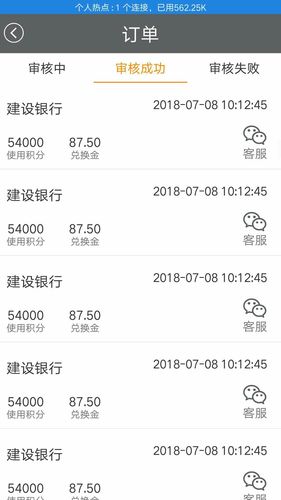 中信用卡积分可以电话兑换吗