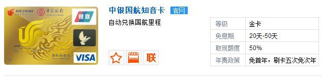 中信航空信用卡积分兑换