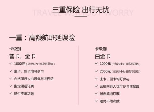 中信银行信用卡积分兑换东航