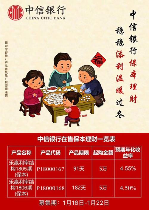 中信银行信用卡积分兑换鲜花