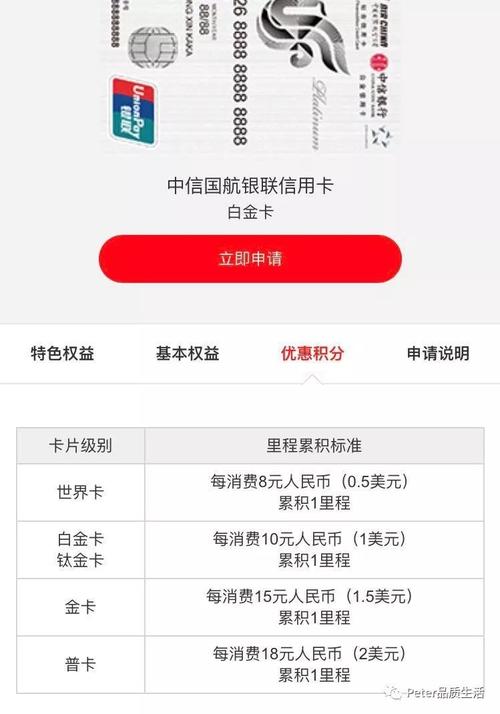 中信银行信用卡积分在哪兑换礼品