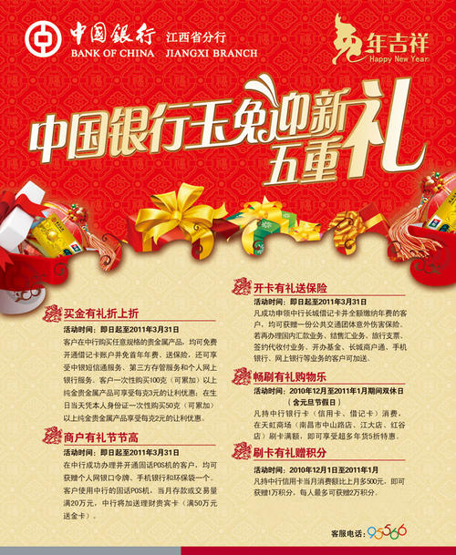 中国银行信用卡积分兑换礼
