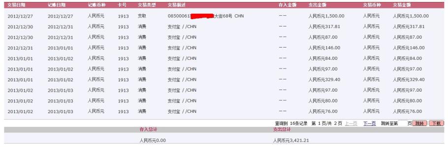 中国银行信用卡积分兑换礼品列表