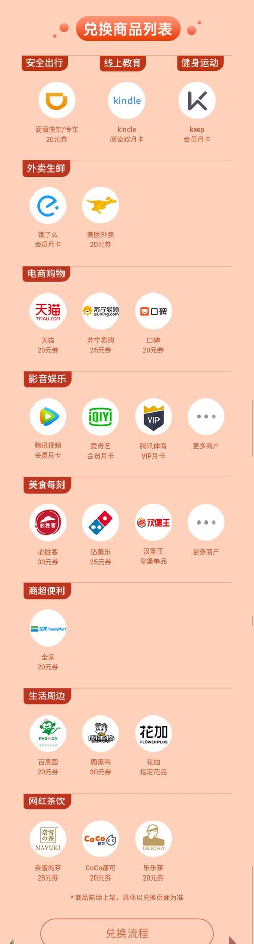 中国银行信用卡积分兑换苏宁易购