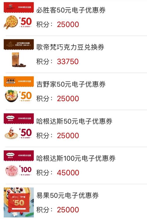 中国银行信用卡积分兑换顺序