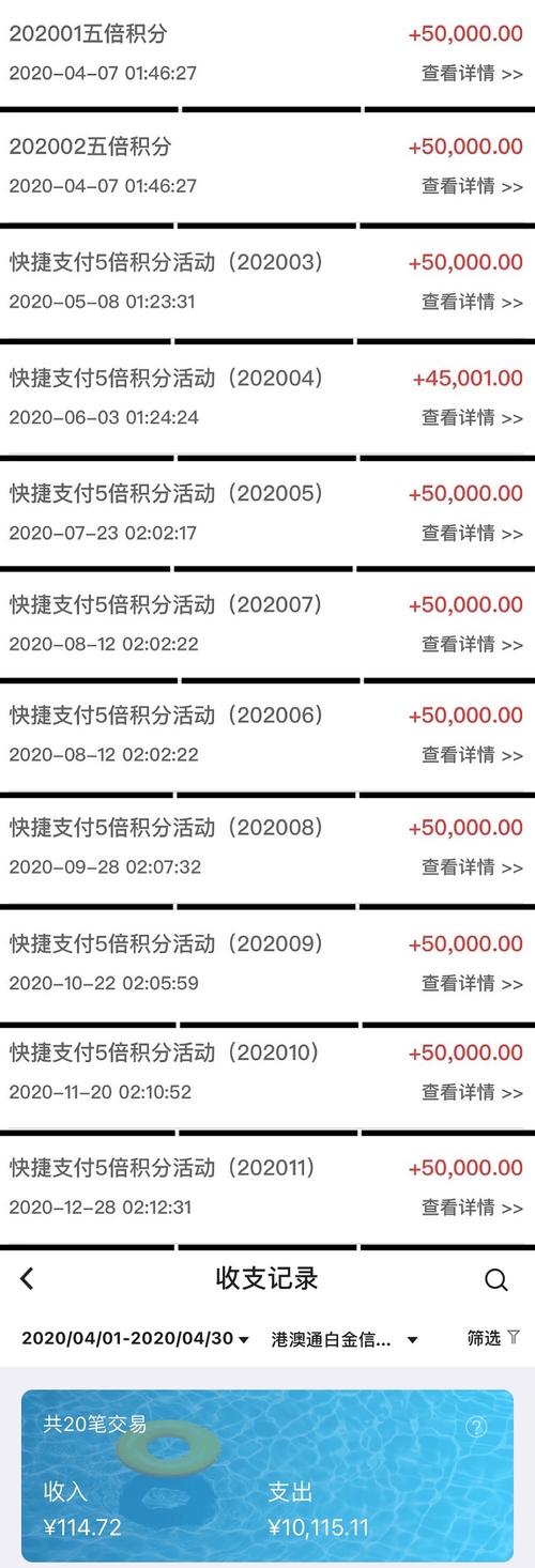 中行信用卡积分兑换什么核算(中行信用卡积分兑换星巴克怎么办理)