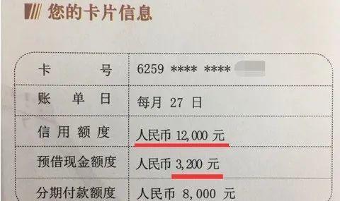中行信用卡积分兑换什么划算