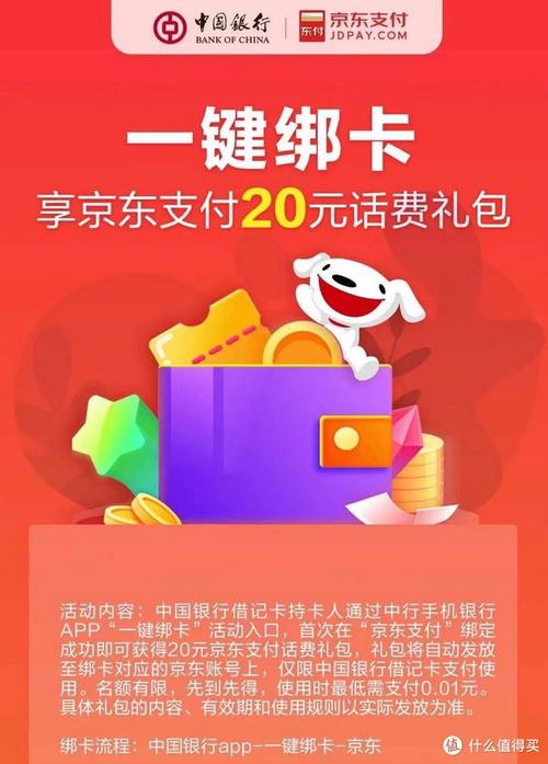 中行信用卡积分兑换什么好