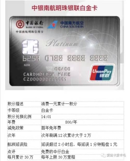 中行信用卡积分兑换南方航空