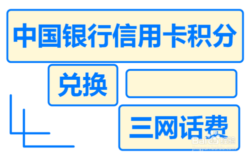 中行信用卡积分兑换啥