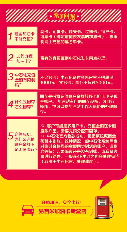 中石化加油卡信用卡积分兑换