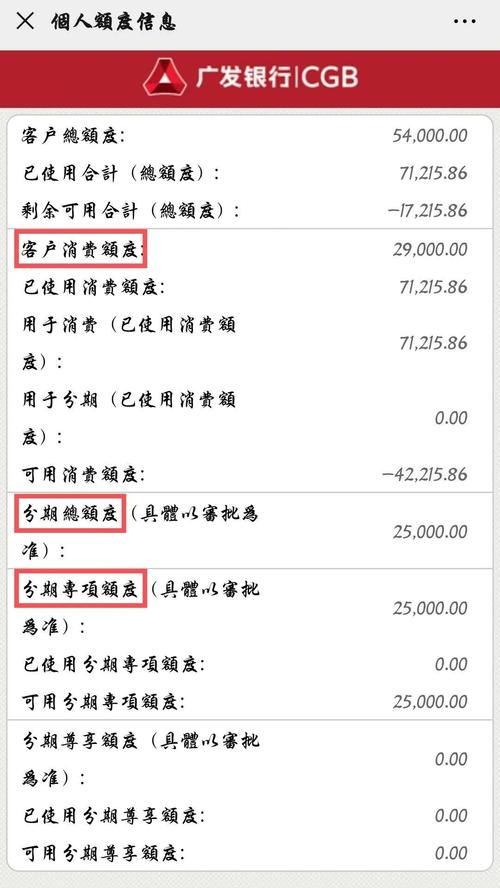 为什么广发信用卡积分兑换要付钱(广发信用卡全积分兑换在哪)