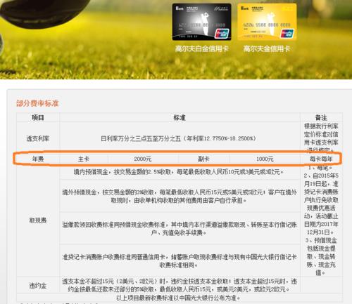乌鲁木齐银行信用卡积分如何兑换(邮储银行信用卡积分怎么兑换)