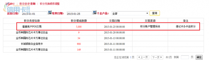 交嗵银行信用卡积分兑换(农商银行信用卡积分兑换商城)