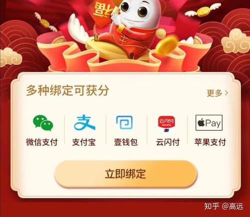 交行信用卡一元一积分兑换